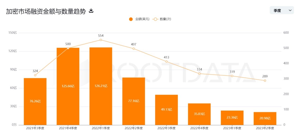 Polkadot是什么？全面解析波卡链的功能与技术优势