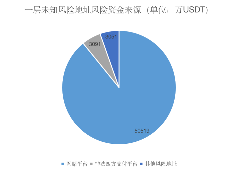 USDT合约交易平台推荐：全面盘点哪家平台更值得选择？