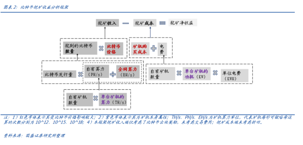 CRO币是什么意思？CRO币简介及其所属国家分析