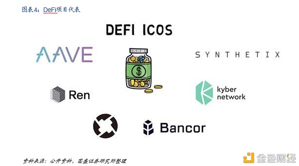 MATIC是什么币？MATIC币投资价值分析与入门指南