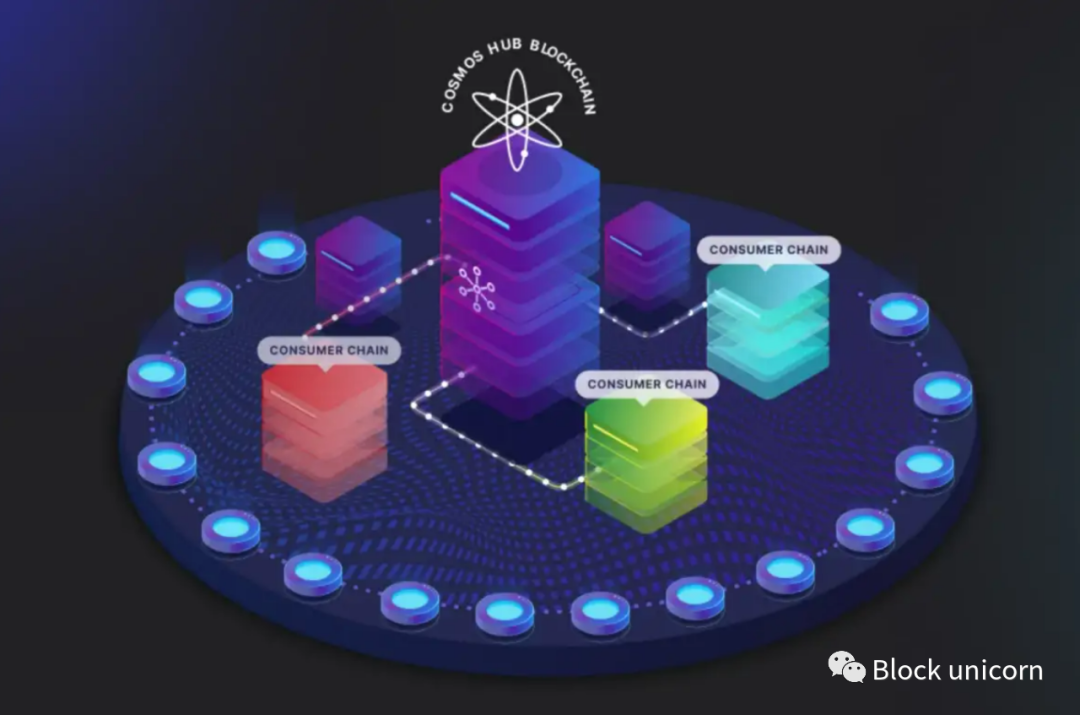 特朗普DeFi项目WLFI大举投资加密货币，包括BTC、ETH、AAVE、ENA、TRX等