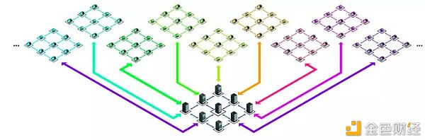 萨尔瓦多将比特币作为法定货币的影响分析