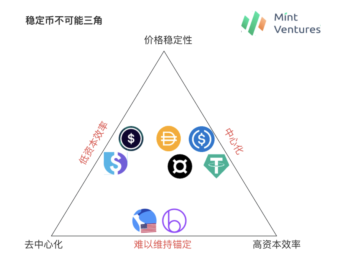imToken钱包如何取消授权？详细操作教程