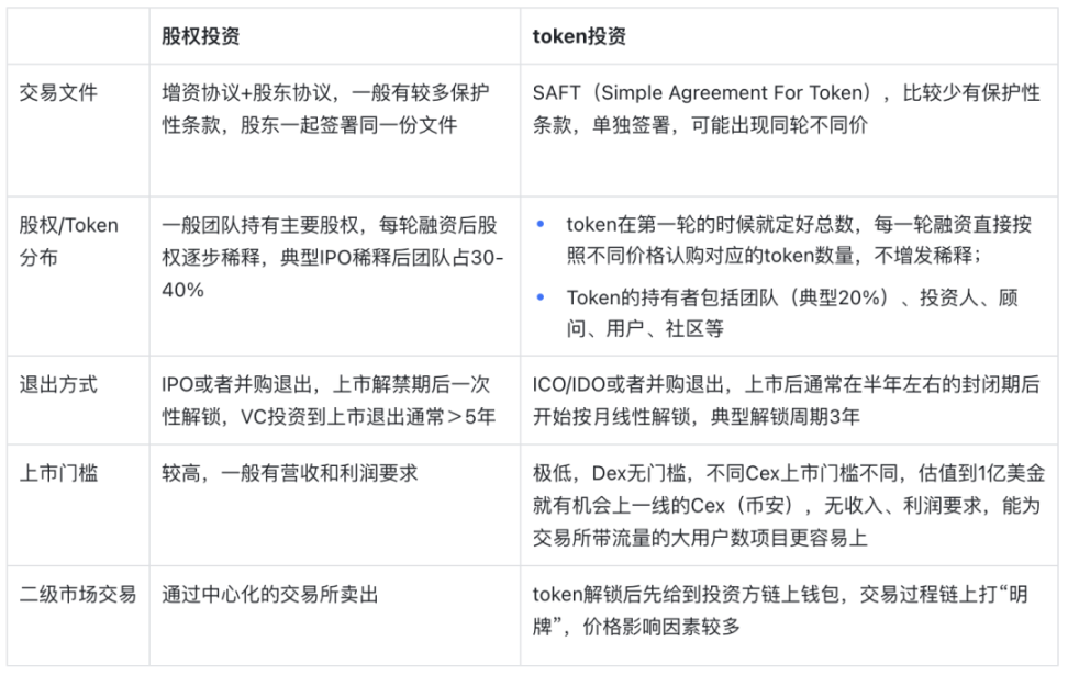 韩国比特币与中国比特币有什么不同？交易规则与市场差异全解析
