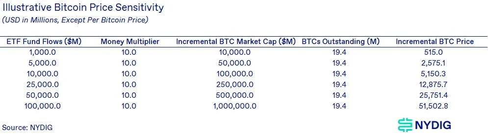 Uniswap钱包新增交易保护功能！全新线上教育平台同步上线
