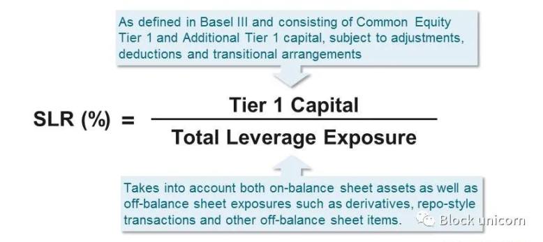 Hit BTC比特币存入费用解析：解决附加费用的解决方案