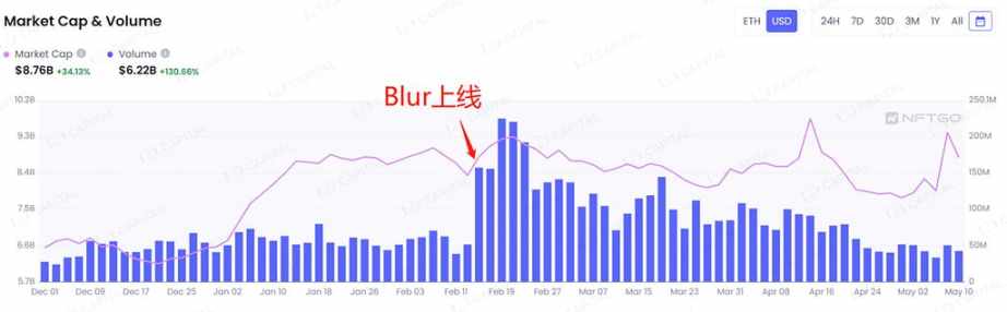 SOL币能用电脑挖矿吗？详细解析Solana挖矿方式