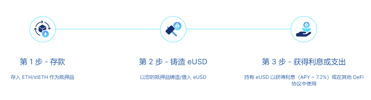 "门罗币XMR长期有价值吗？XMR币投资前景分析"