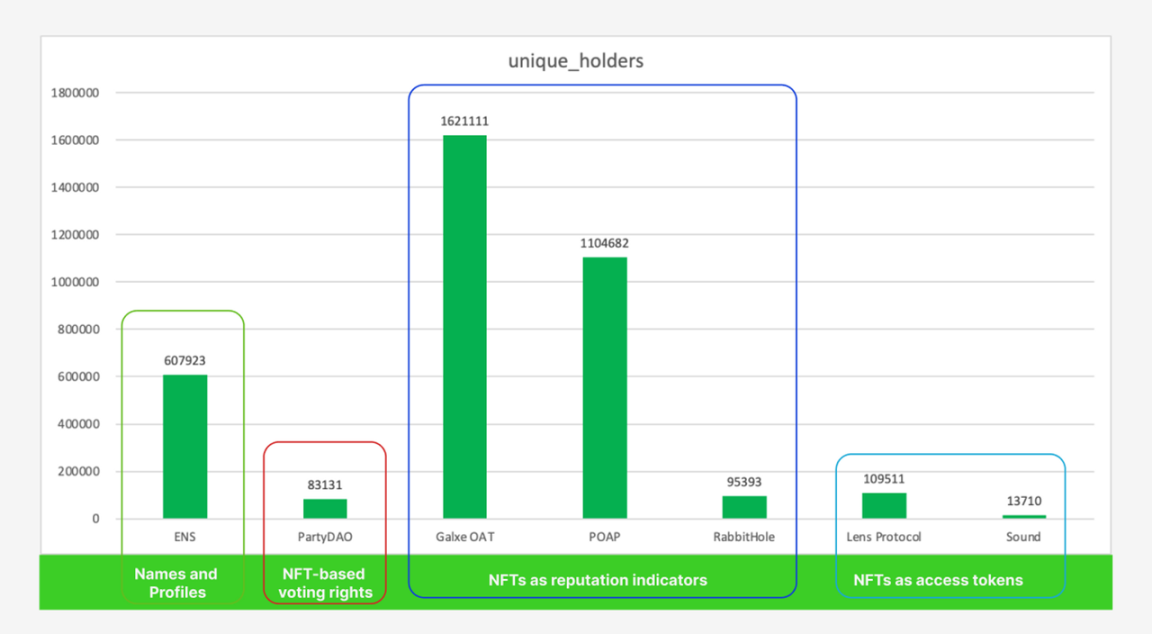 市场专家分析：XRP跌至$1.76并非自然现象