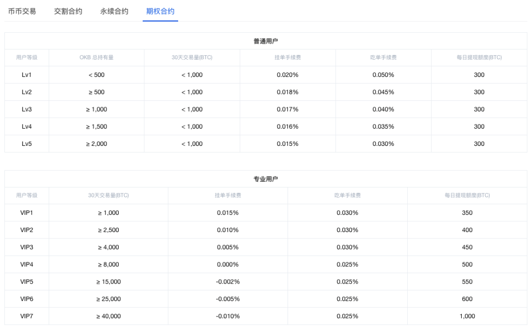 Upbit交易所中国人能注册吗？注册流程与注意事项详解