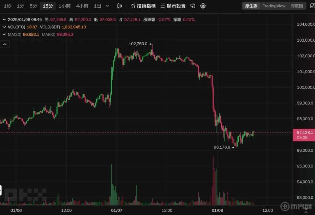 Trading 212通过收购FXFlat在德国拓展市场：招募新用户的最新举措