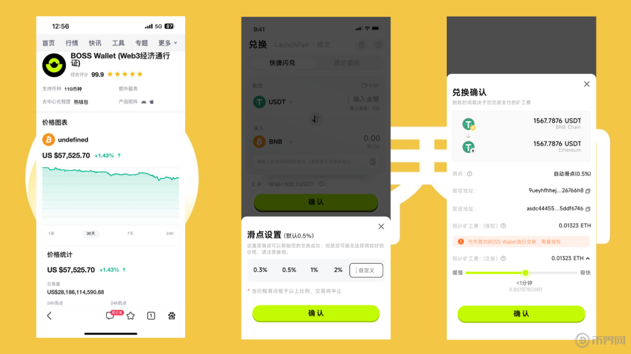 门罗币（XMR）最新价格走势如何？历史行情回顾