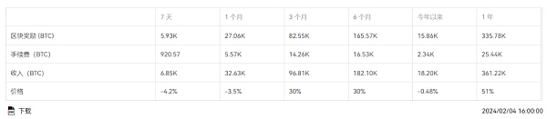 Metaverse概念币是什么？哪些币种属于Metaverse概念币？