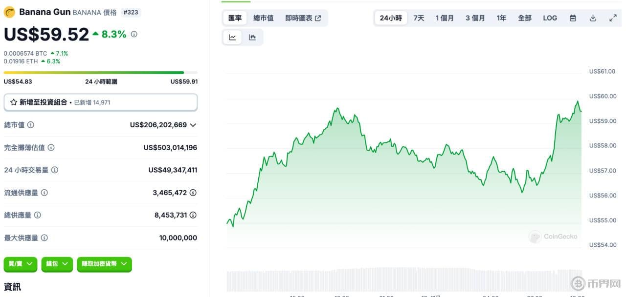 美国媒体为何热炒中本聪身份话题？这是否只是另类Meme炒作狂欢？