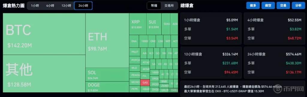 比特币为何成为全球市值第九大资产？背后原因及市场影响分析