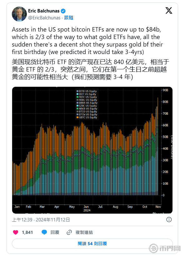 SUI回收至5美元，能否突破并达到5.89美元？价格走势分析