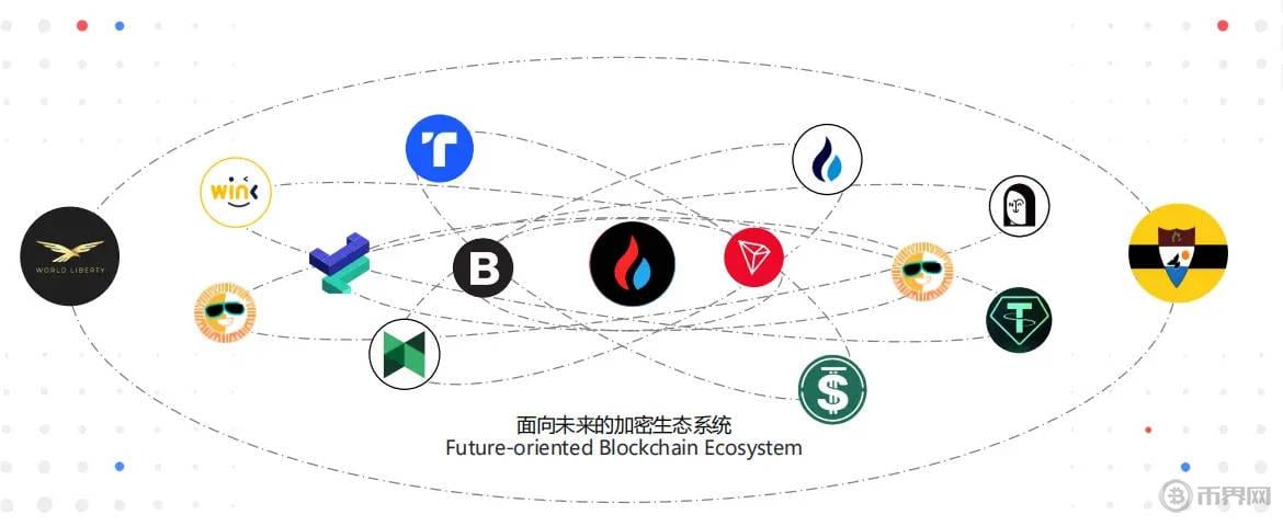 邦克模因硬币如何与空手道战斗在迈阿密体育场关联？