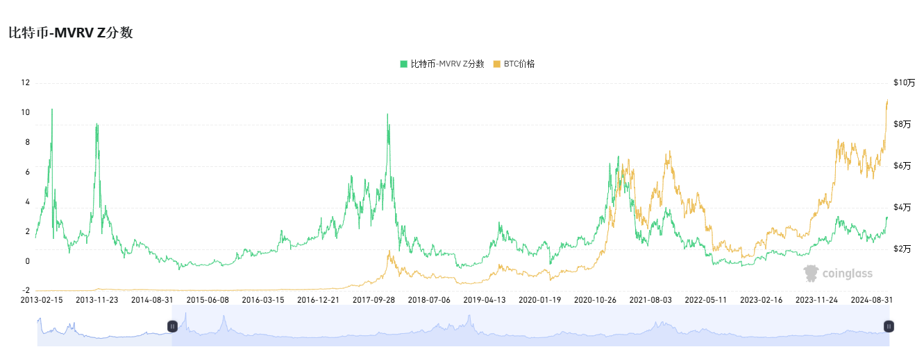 OKT币最新价格行情如何？