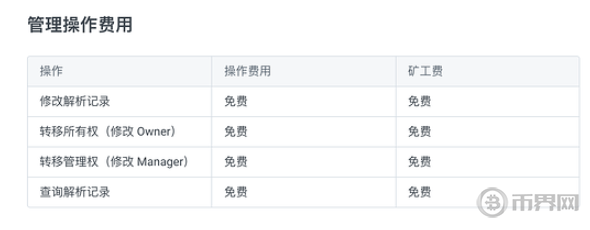 比特币价格测试9.2万美元，瑞波币XRP牛市目标在哪里？