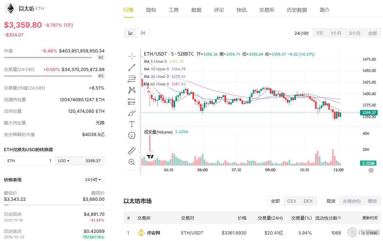 INJ币实时价格是多少？当前行情如何？