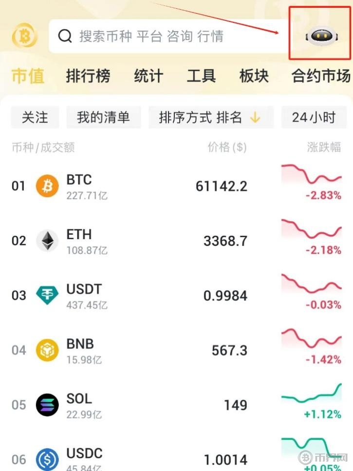 2024年国际虚拟币十大交易所排名有哪些？