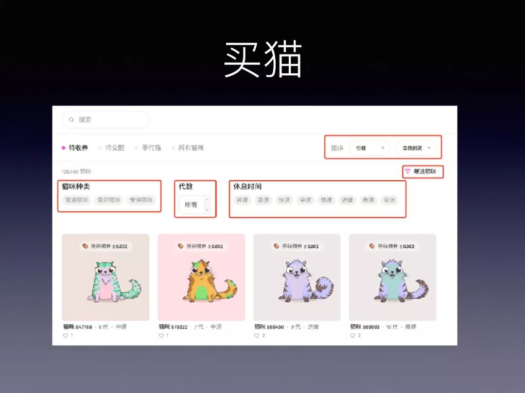 美伊局势缓和，比特币的避险属性何时恢复？