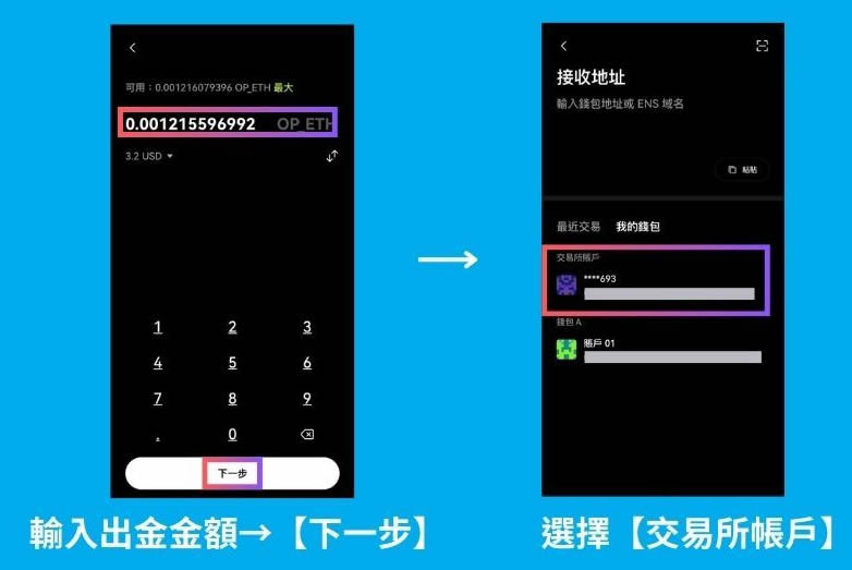 什么是热钱包？2025年最新八款热钱包详细介绍