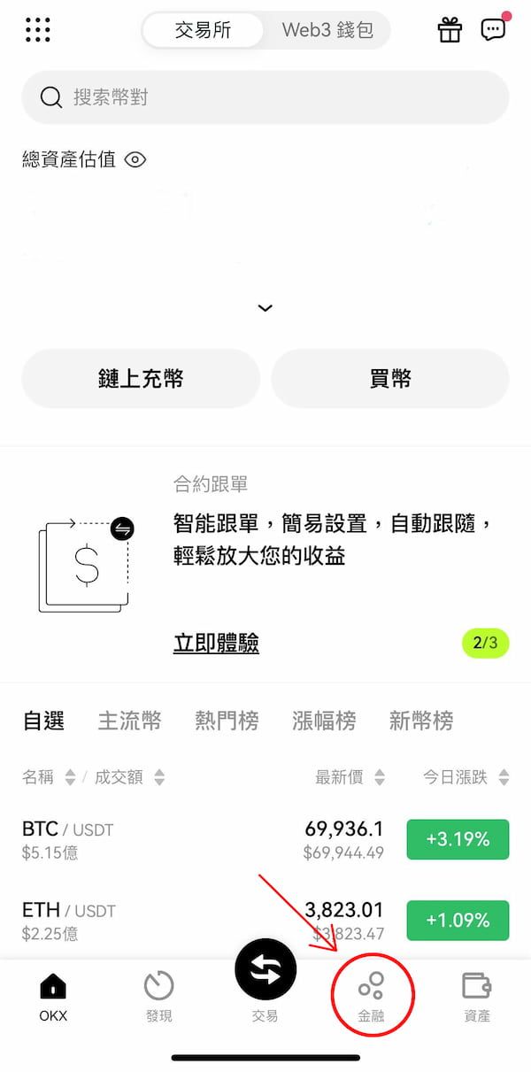 交易者如何正确使用订单簿？实用技巧有哪些？