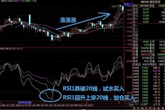 Mantra（$OM）币暴跌90%原因是什么？崩盘事件全解析！