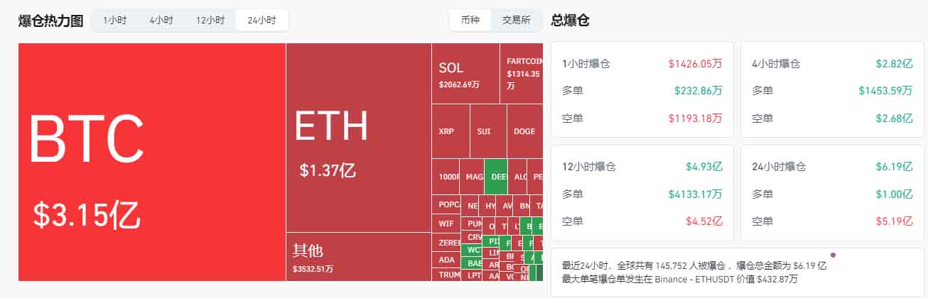 锁仓挖矿到底靠谱吗？有哪些优缺点？