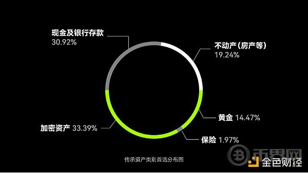 合约交易是什么意思？现货交易和合约交易有什么区别？