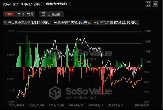 比特币期权标记价格是什么？如何理解和应用？