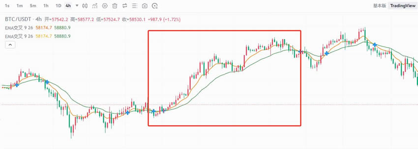 门罗币众筹钱包遭黑客攻击损失2675枚XMR，核心开发团队是否将被解散？
