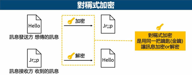 比特币矿工2024年11月收入为何大增48%？总收益达5.21亿美元