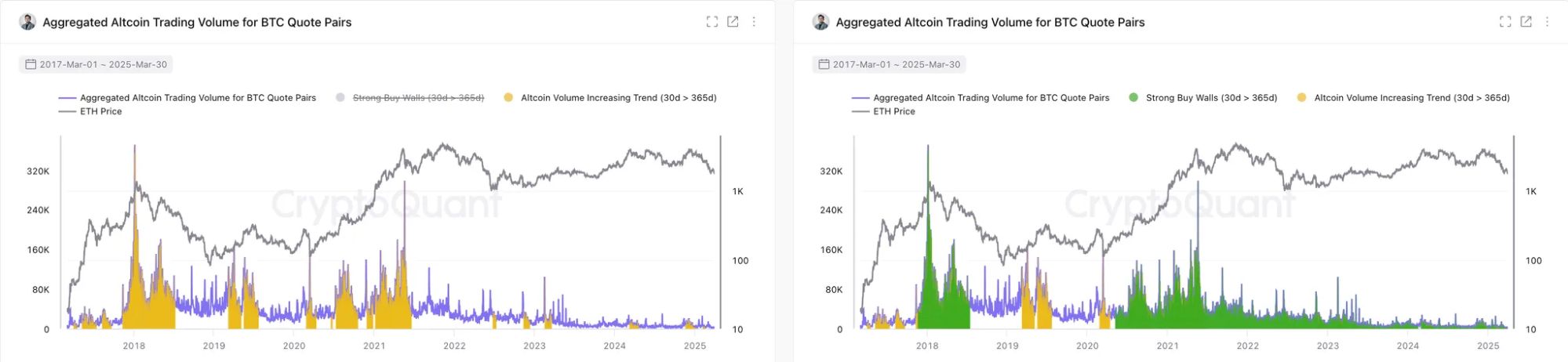 现在怎么买比特币？BTC比特币买入与交易图文教程