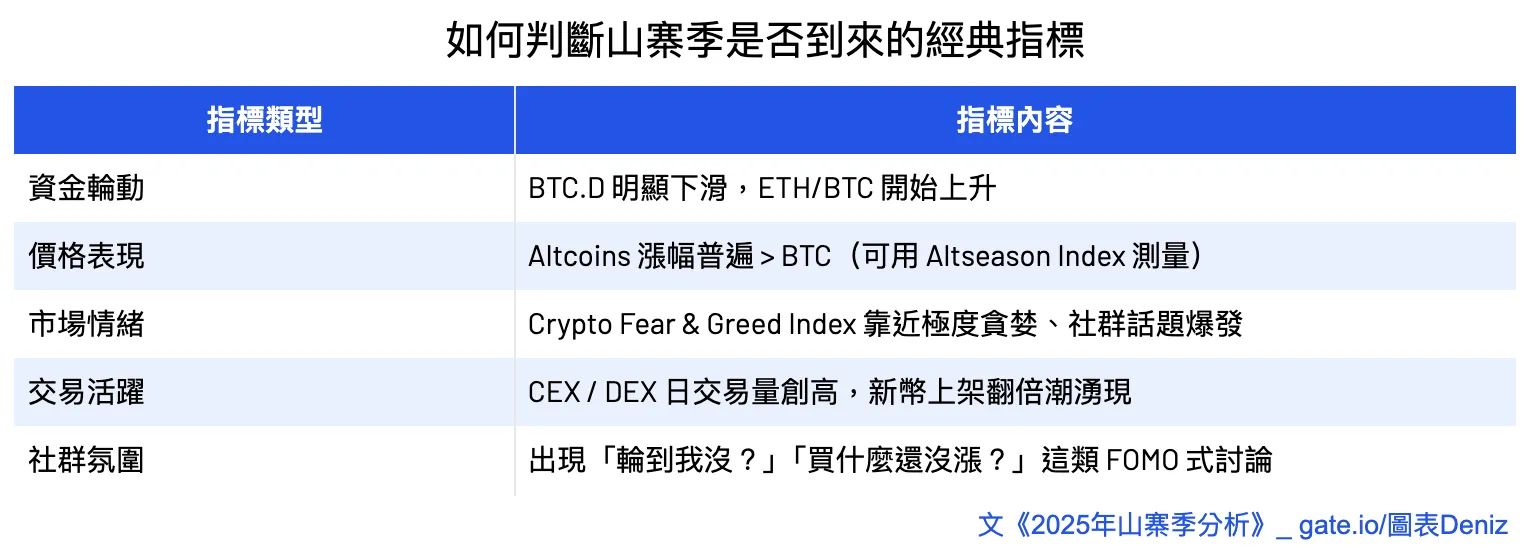 NFEX是去中心化交易所吗？NFEX交易平台性质详解