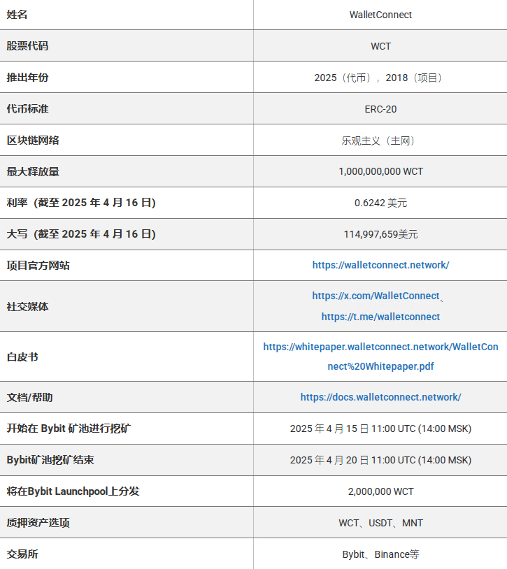 比特币今日硬分叉意味着什么？比特币黄金未来走向如何？