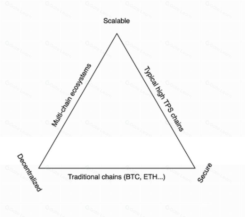 德国为何研究区块链技术潜力？拟出台哪些区块链战略？比特币为何涨超4%？