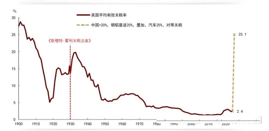 LEMC项目评级报告揭示了哪些核心优势与潜在风险？