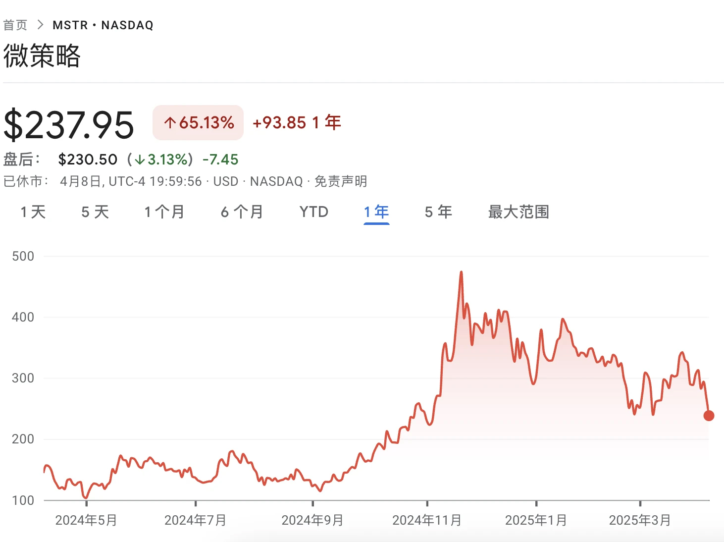 $FRAX和$UST有何不同？它们是否通向同一个稳定币未来？