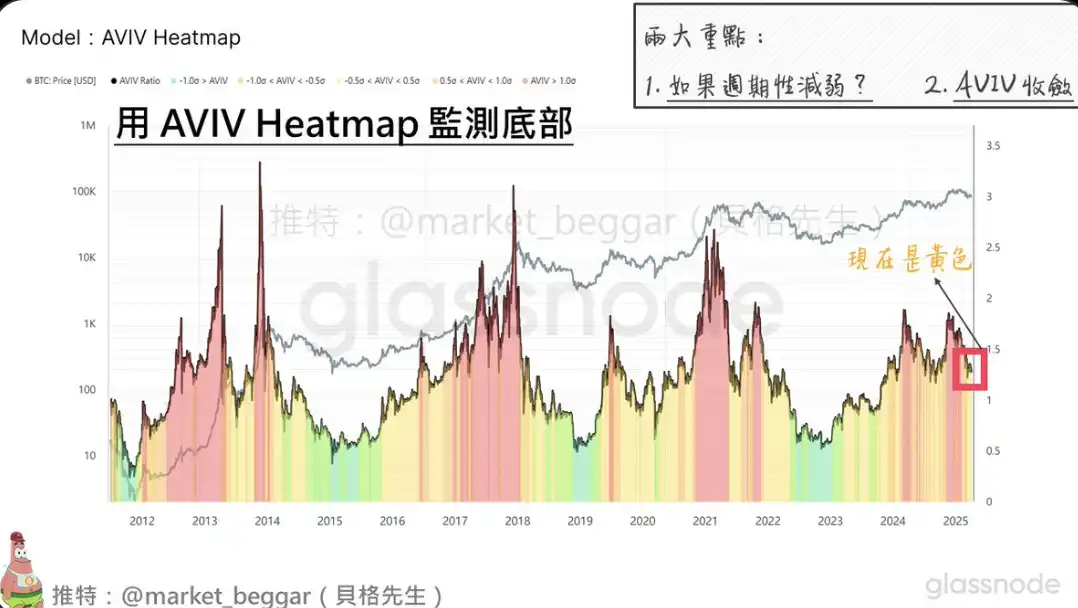小摩为何警告比特币减半后价格或回落至4.2万美元？这将如何影响矿工盈利？