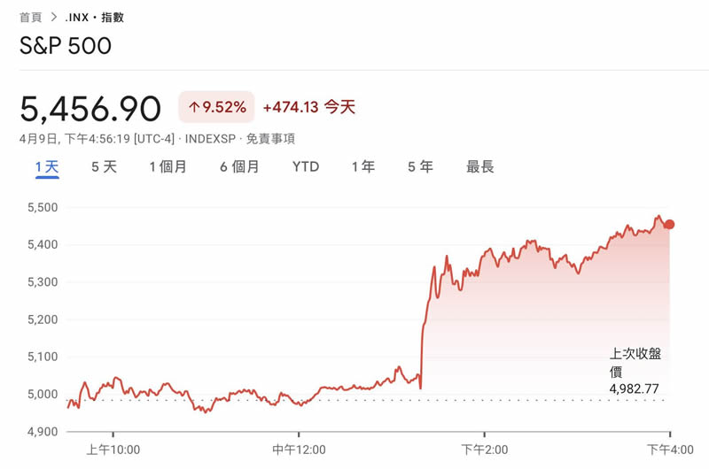 现货比特币ETF获批在即，发行公司为何掀起价格战争夺市场份额？