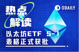 为何渣打银行认为比特币在第二季度达到12万美元“看起来非常可行”？这一预测背后有哪些因素？