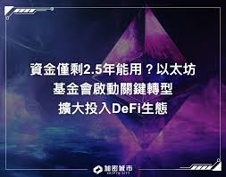 彼得·蒂尔为何认为2024年是马斯克不再相信火星的第一年？背后原因是什么？
