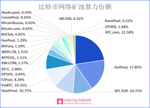 Virtuals 联创 Wee Kee 解读：AI Agent 如何盈利并实现持续现金流？