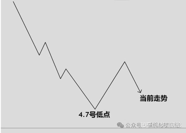MegaETH上有哪些值得关注的新项目？盘点15个潜力项目详解