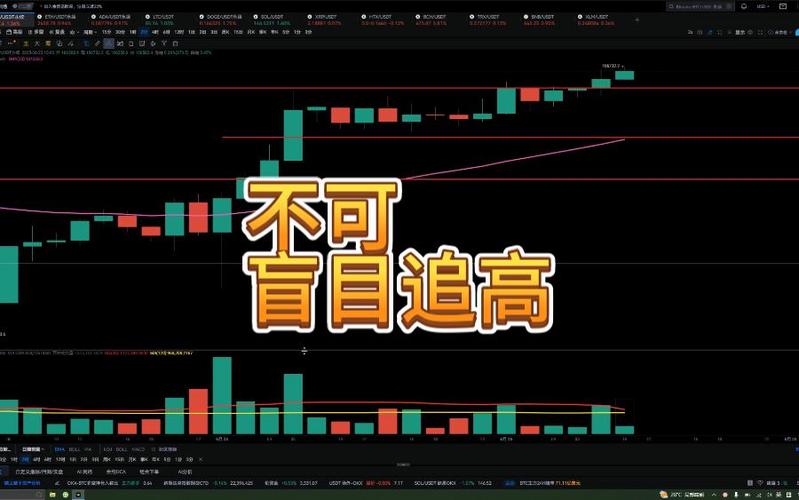 走出SEC阴影，Ripple中东代币化战略为何加速推进？