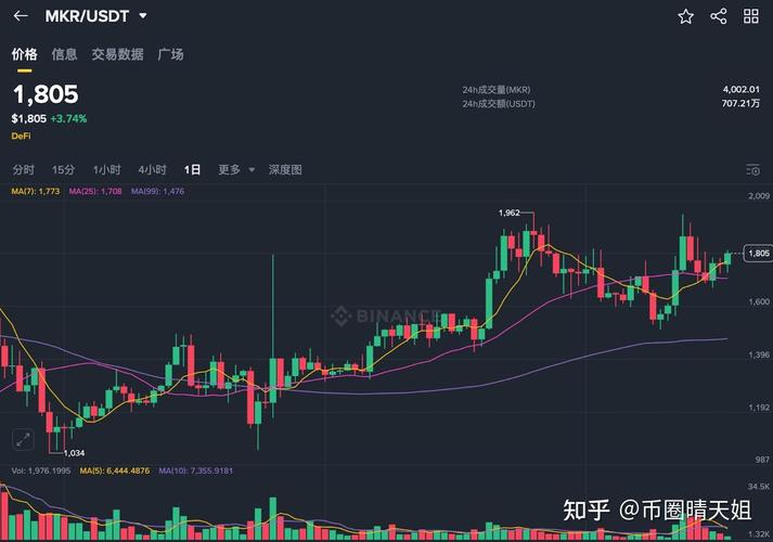 Hyperliquid再现惨案，市场震荡加剧，悲观情绪是否将继续蔓延？