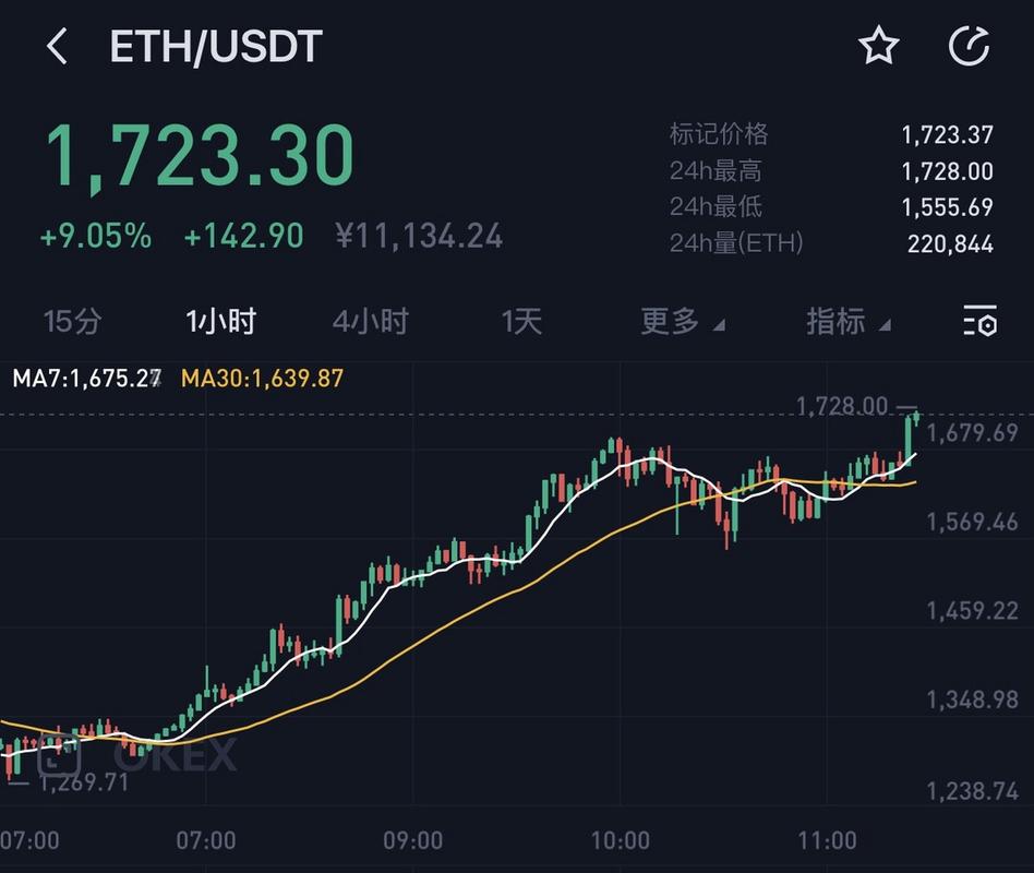 股价腰斩后，Metaplanet的比特币储备计划是否还会继续？其背后的决策因素是什么？