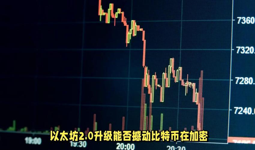 五大交易所平台币争霸：哪一轮将成为最终的赢家？